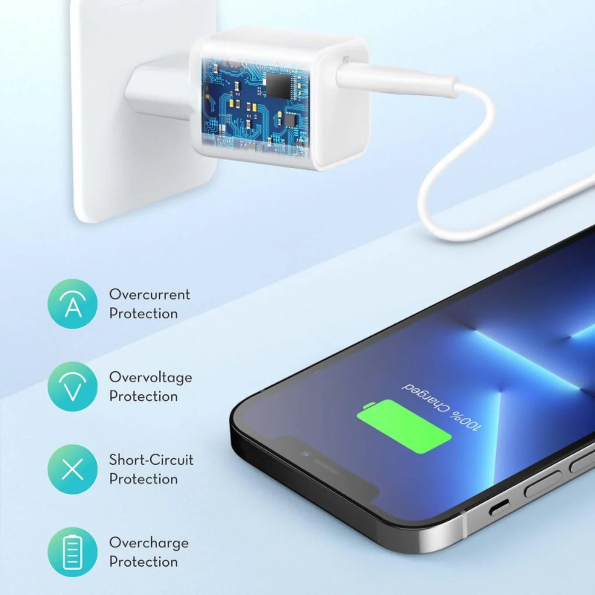 RAVPower 20W USB-C PD Fast Charger – Compact Wall Adapter for iPhone & Android – White - Image 4