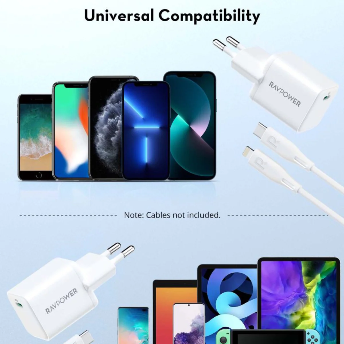 RAVPower 20W USB-C PD Fast Charger – Compact Wall Adapter for iPhone & Android – White - Image 6