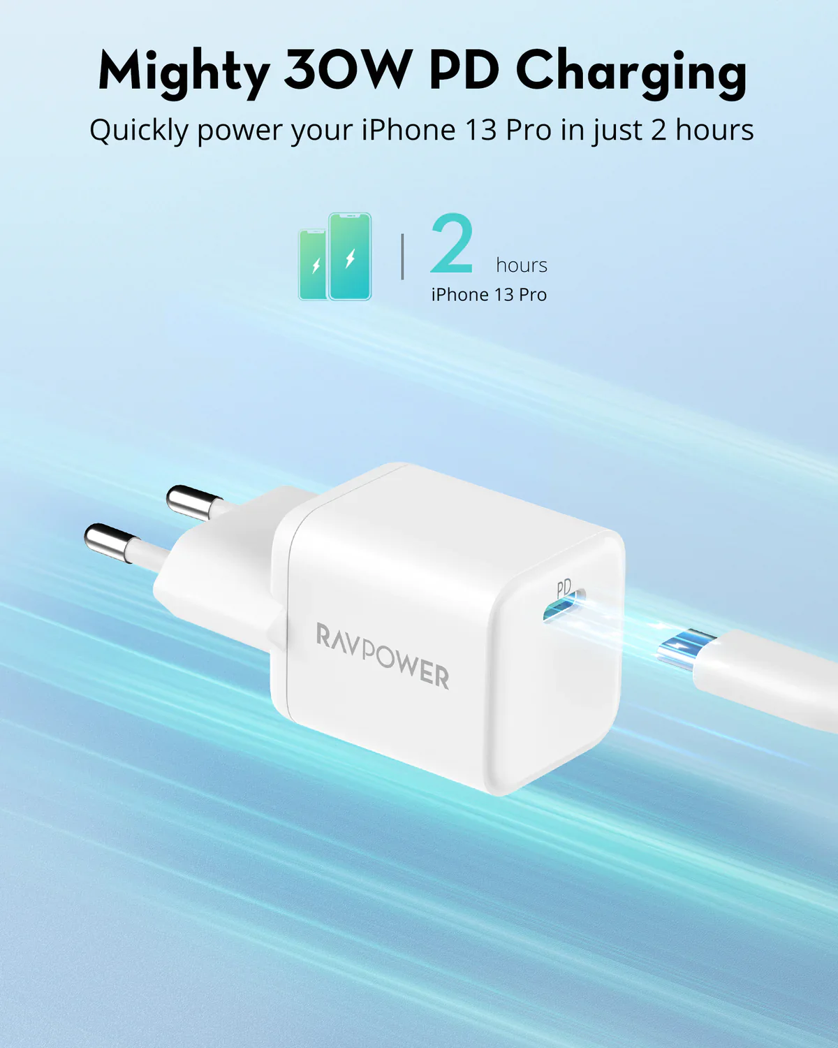 RAVPower 30W PD Fast Charger - White - Image 3