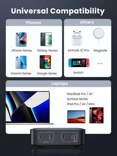 Ugreen Nexode CD328, 100w, 4-Port PD Gan Fast Charger Desktop- Black - Image 7